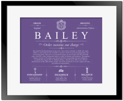 Bailey family name origin and history in Purple with Black Matte Frame