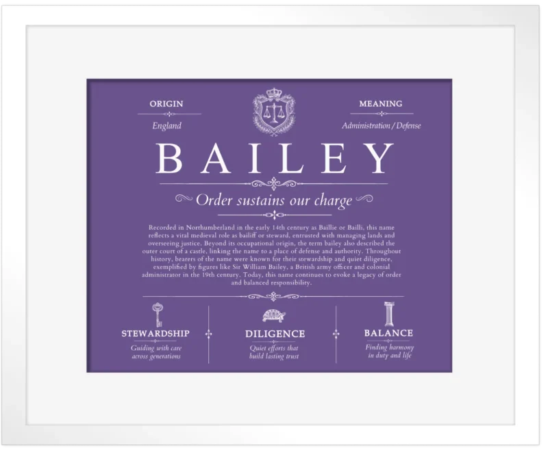 Bailey family name origin and history in Purple with White Matte Frame