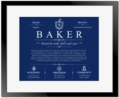 Baker surname meaning origin and heritage in Deep Blue with Black Matte Frame