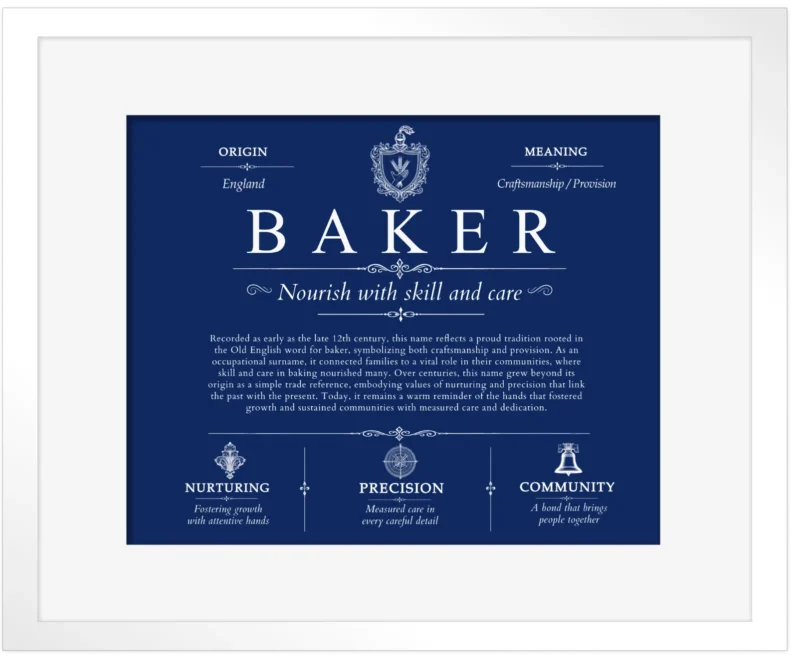 Baker surname meaning origin and heritage in Deep Blue with White Matte Frame