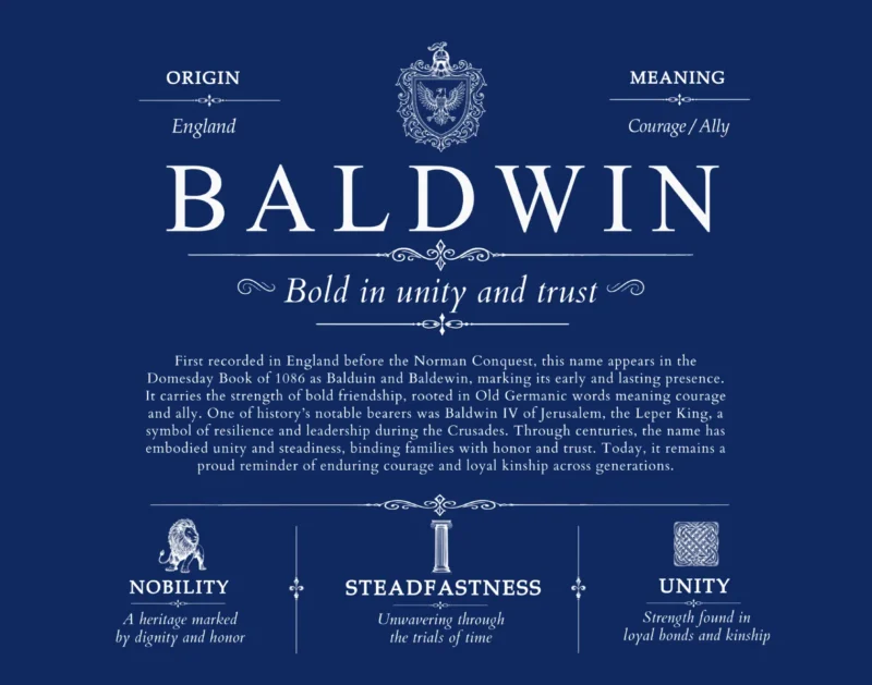 Baldwin surname heritage and history in Deep Blue