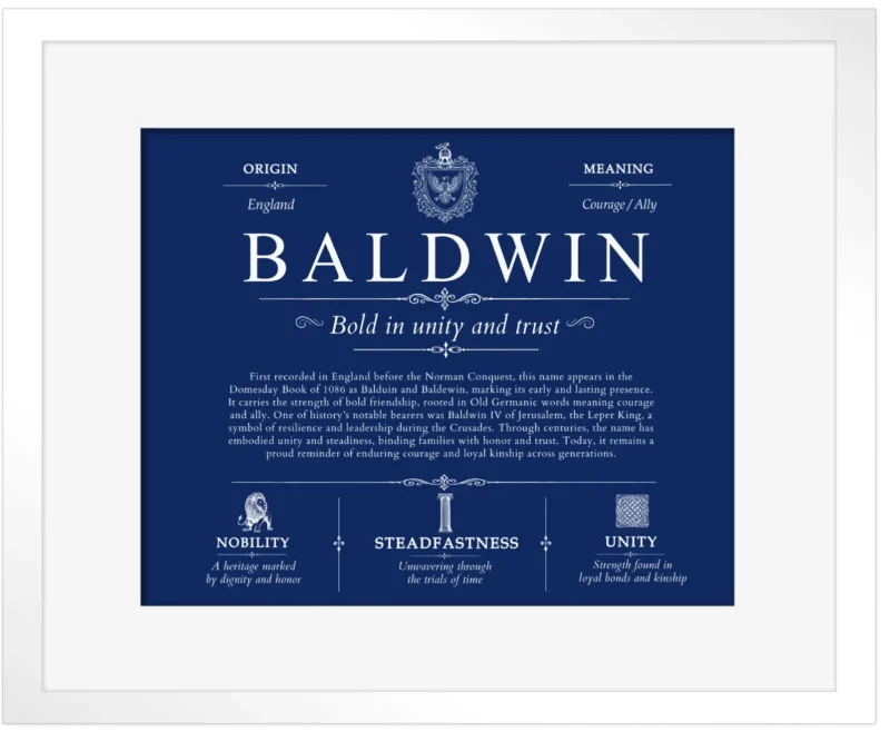 Baldwin surname heritage and history in Deep Blue with White Matte Frame