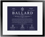 Ballard family name history in Navy Blue with Black Matte Frame