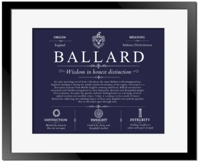 Ballard family name history in Navy Blue with Black Matte Frame
