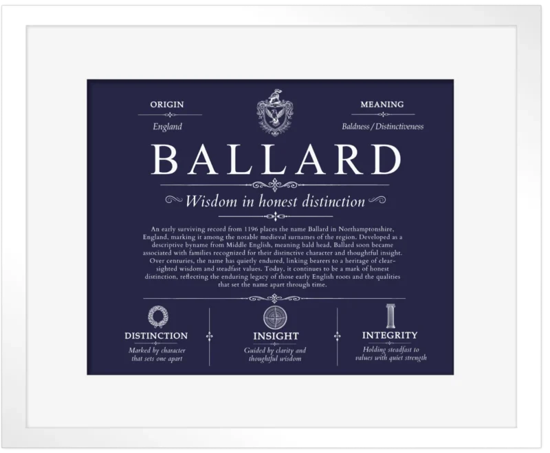 Ballard family name history in Navy Blue with White Matte Frame