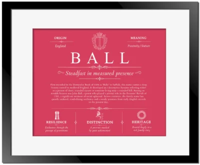 Ball surname history and heritage in Red with Black Matte Frame