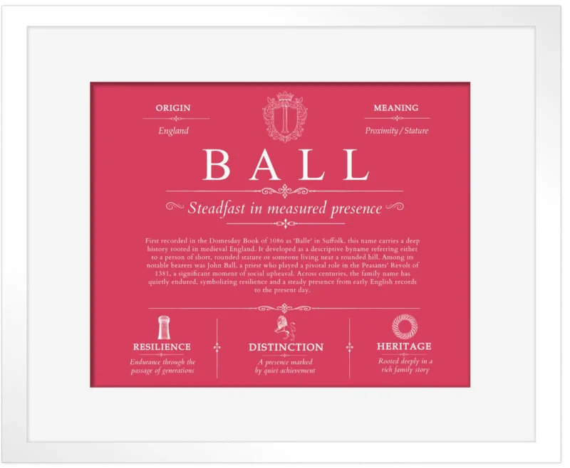 Ball surname history and heritage in Red with White Matte Frame