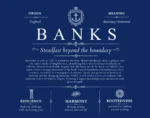 Banks personalized family surname in Deep Blue