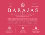 Barajas family name origin and history in Red