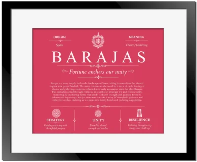 Barajas family name origin and history in Red with Black Matte Frame