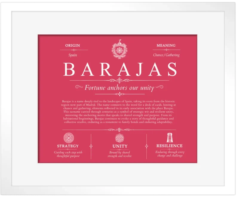 Barajas family name origin and history in Red with White Matte Frame