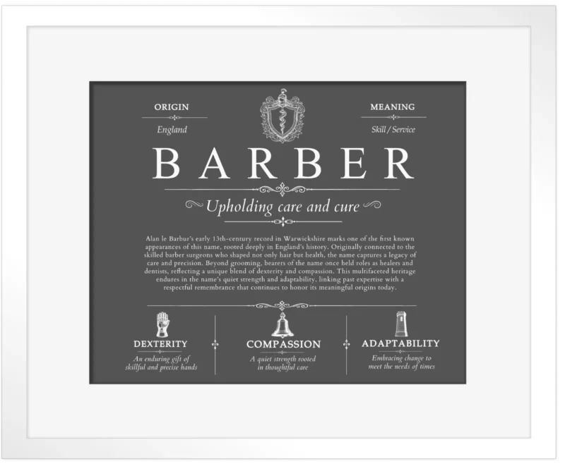 Barber family name meaning and origin in Gray with White Matte Frame