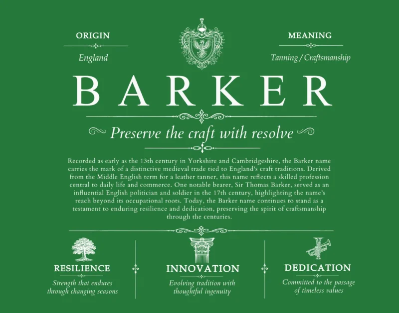 Barker surname history and family heritage in Dark Green