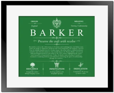 Barker surname history and family heritage in Dark Green with Black Matte Frame