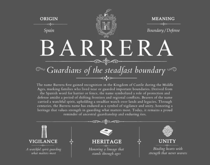 Barrera personalized family surname in Gray