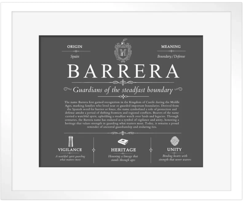 Barrera personalized family surname in Gray with White Matte Frame