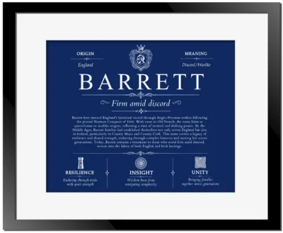 Barrett surname meaning history and origin in Deep Blue with Black Matte Frame