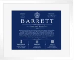 Barrett surname meaning history and origin in Deep Blue with White Matte Frame Barrett surname meaning history and origin in Deep Blue with White Matte Frame