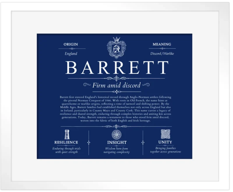 Barrett surname meaning history and origin in Deep Blue with White Matte Frame