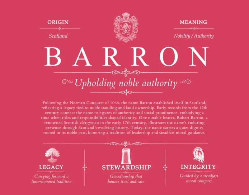 Barron surname meaning and origin in Red
