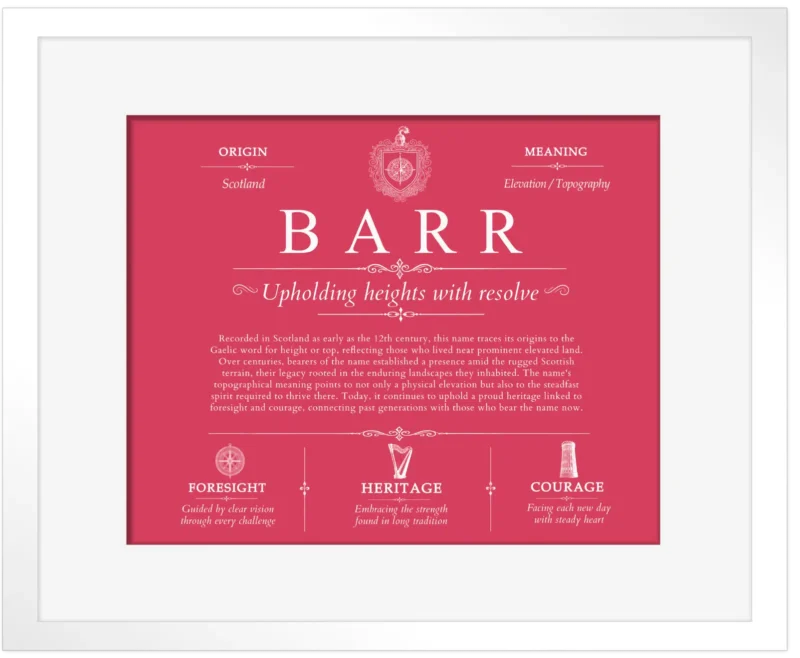 Barr family name history in Red with White Matte Frame