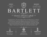 Bartlett last name history and origin in Gray