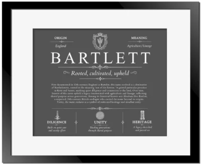 Bartlett last name history and origin in Gray with Black Matte Frame
