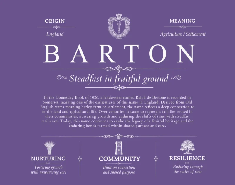 Barton family name origin and history in Purple