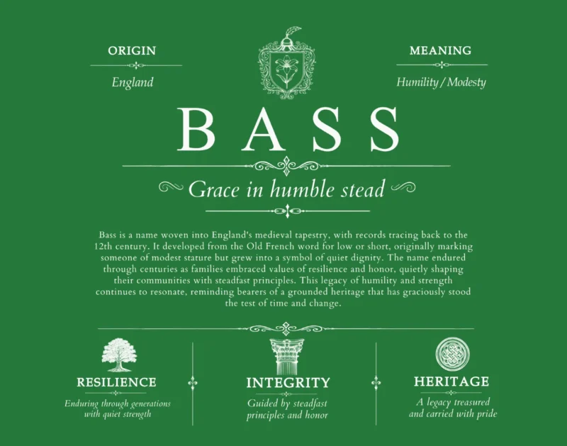 Bass last name meaning and origin in Dark Green