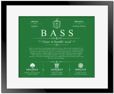 Bass last name meaning and origin in Dark Green with Black Matte Frame