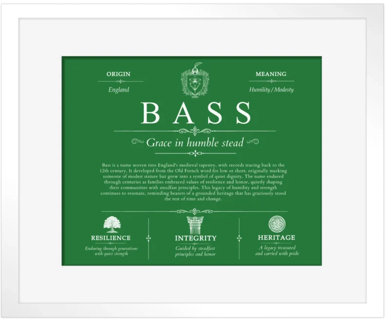 Bass last name meaning and origin in Dark Green with White Matte Frame
