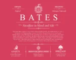 Bates surname meaning and origin in Red