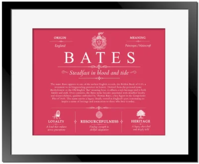 Bates surname meaning and origin in Red with Black Matte Frame