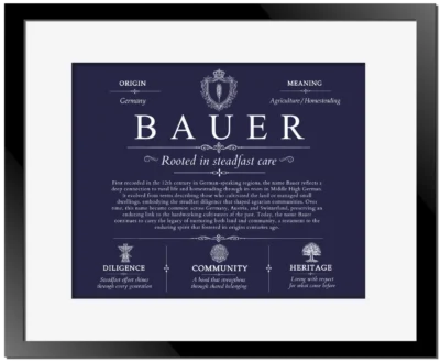 Bauer personalized surname meaning in Navy Blue with Black Matte Frame