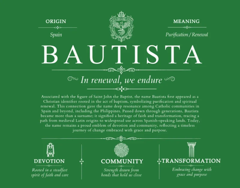 Bautista family name history in Dark Green