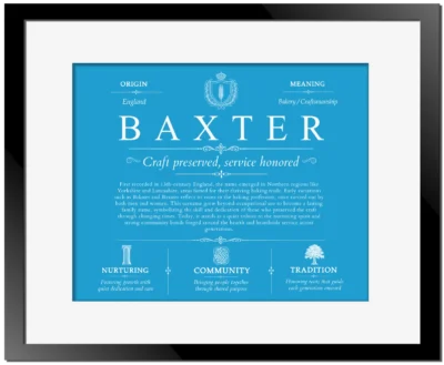 Baxter personalized last name meaning in Blue with Black Matte Frame