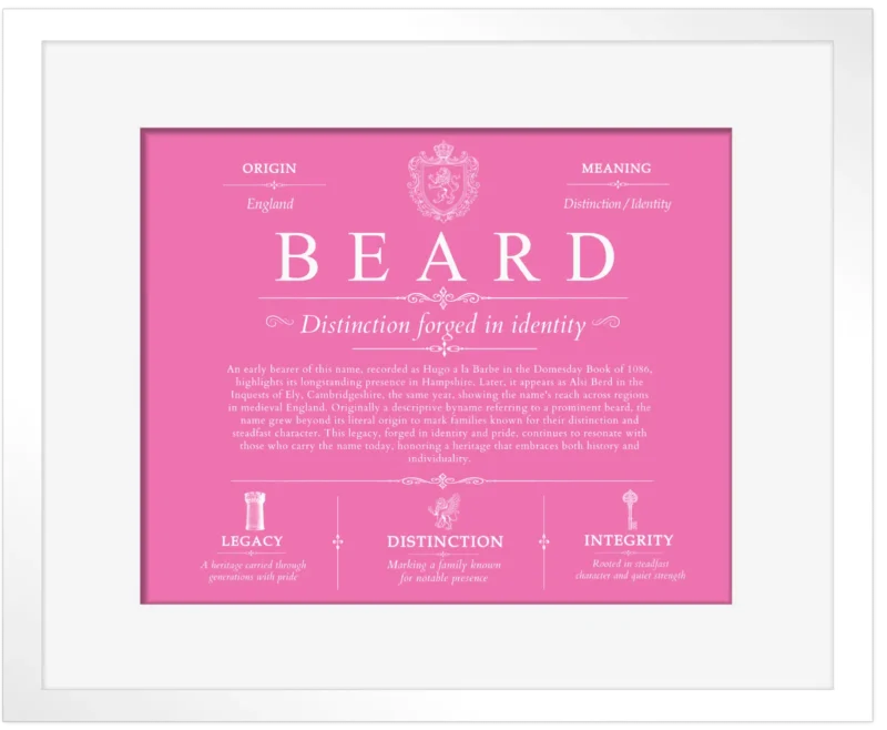 Beard surname meaning origin and heritage in Pink with White Matte Frame