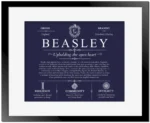 Beasley family name origin and history in Navy Blue with Black Matte Frame