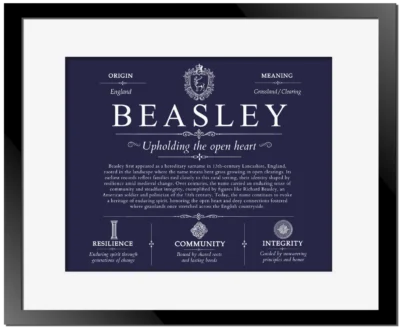 Beasley family name origin and history in Navy Blue with Black Matte Frame