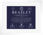 Beasley family name origin and history in Navy Blue with White Matte Frame