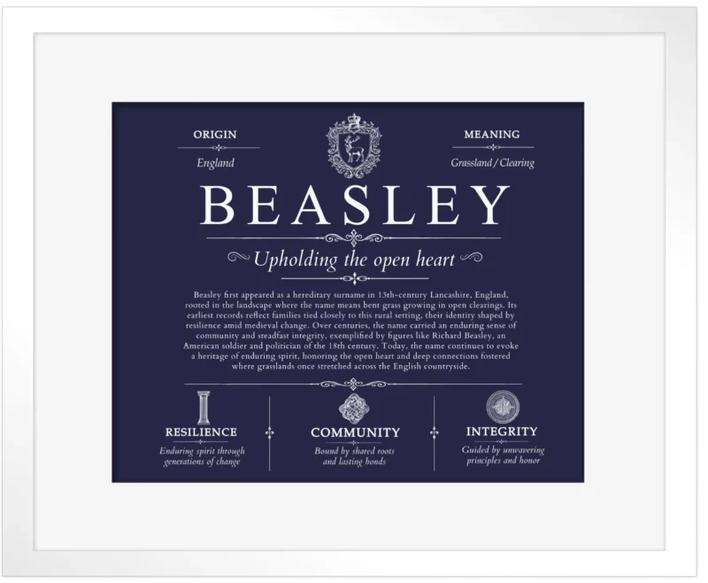 Beasley family name origin and history in Navy Blue with White Matte Frame