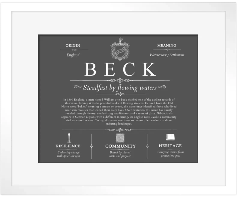 Beck surname origin and family heritage in Gray with White Matte Frame