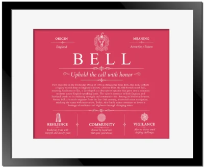 Bell surname history and family heritage in Red with Black Matte Frame