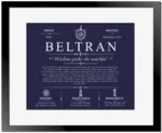 Beltran personalized family surname in Navy Blue with Black Matte Frame