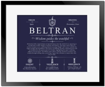 Beltran personalized family surname in Navy Blue with Black Matte Frame