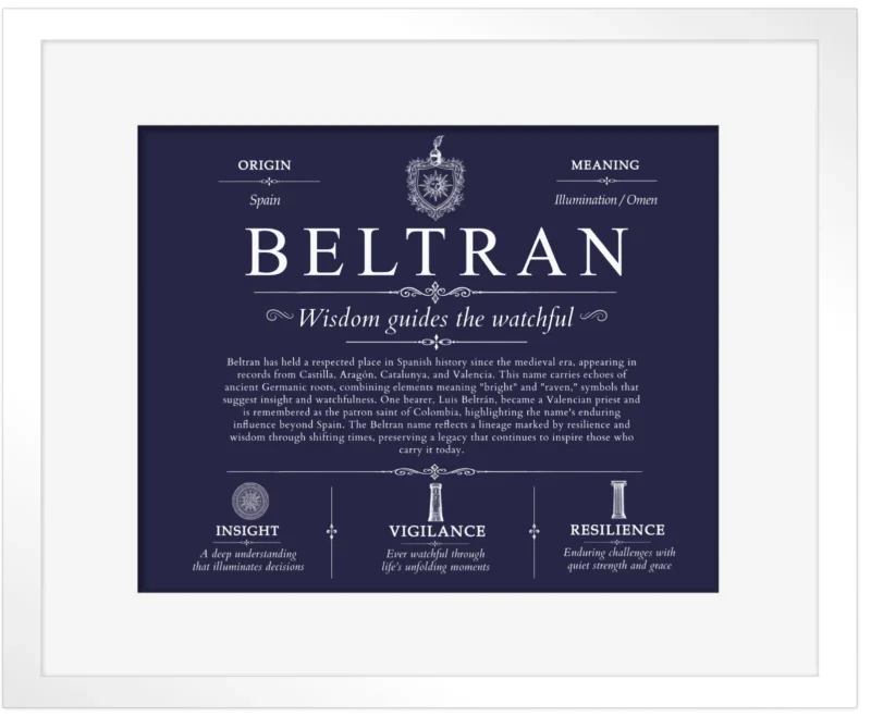 Beltran personalized family surname in Navy Blue with White Matte Frame
