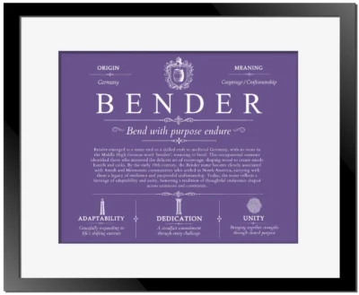 Bender surname history and family heritage in Purple with Black Matte Frame