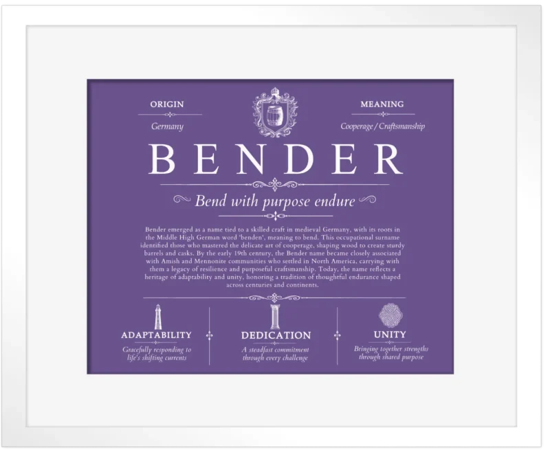 Bender surname history and family heritage in Purple with White Matte Frame
