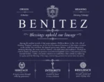 Benitez surname heritage and history in Navy Blue Benitez surname heritage and history in Navy Blue