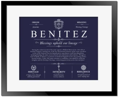 Benitez surname heritage and history in Navy Blue with Black Matte Frame
